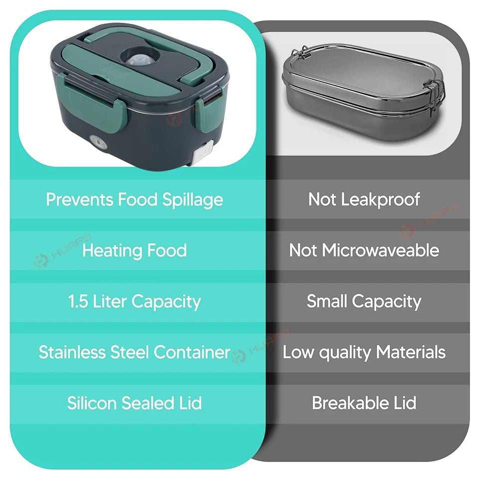 Electric Lunch Box 40W Heating Food Warmer Heater 1.5L Capacity Portable Heated Lunch Boxes for Adults